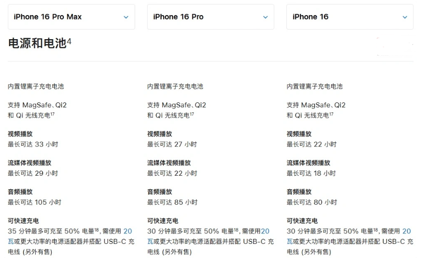 岚山苹果手机维修分享 iPhone 16 目前实测充电峰值功率不超过 39W 